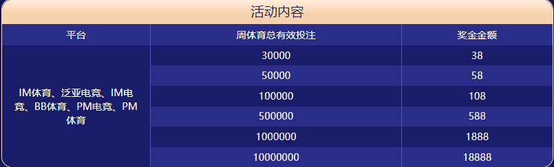 m88体育体育大闯关